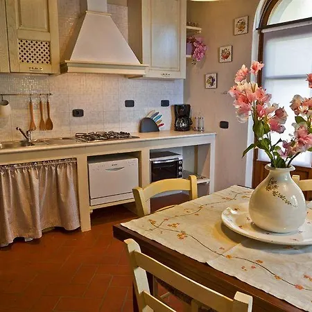 La Casa Del Melograno Castiglion Fiorentino